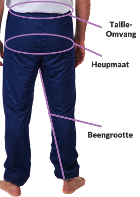 Taille, hanche, jambe
